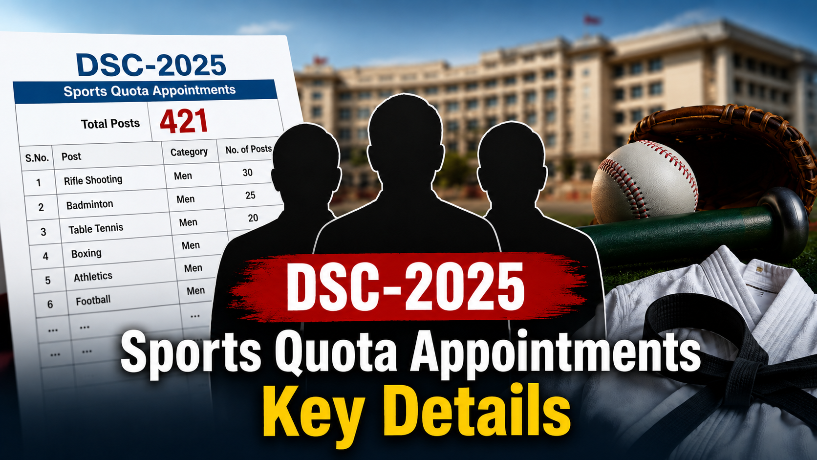 DSC-2025 Sports Quota Recruitments Spark Fresh Controversy in Andhra Pradesh