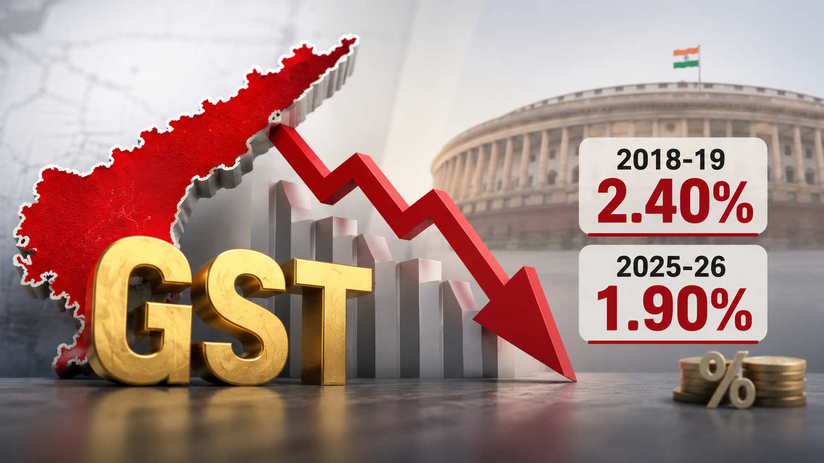 Andhra Pradesh GST-GSDP Ratio Falls Significantly Over Seven Years: Centre Reveals Key Data