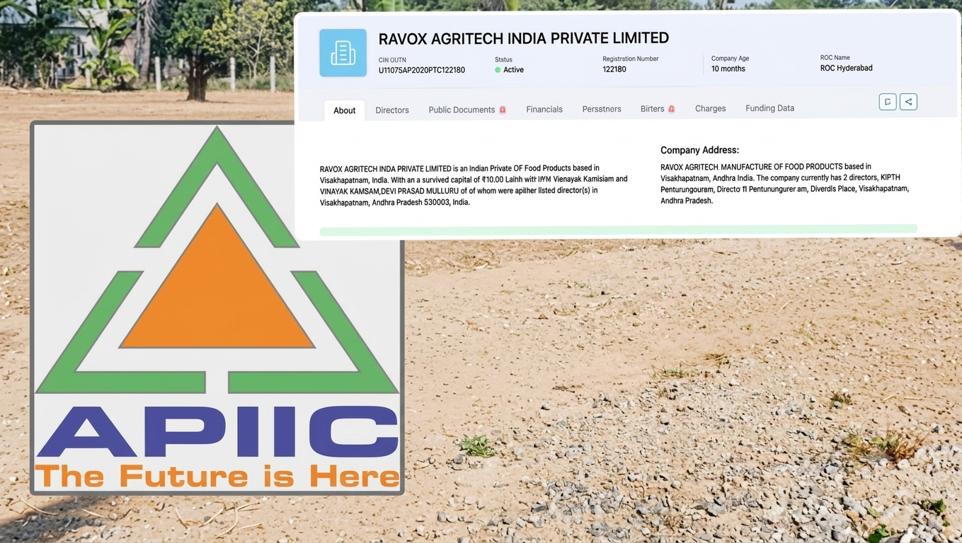 Raoex Agritech Gets 40.50 Acres, ₹592 Crore Incentives in AP: Questions Raised